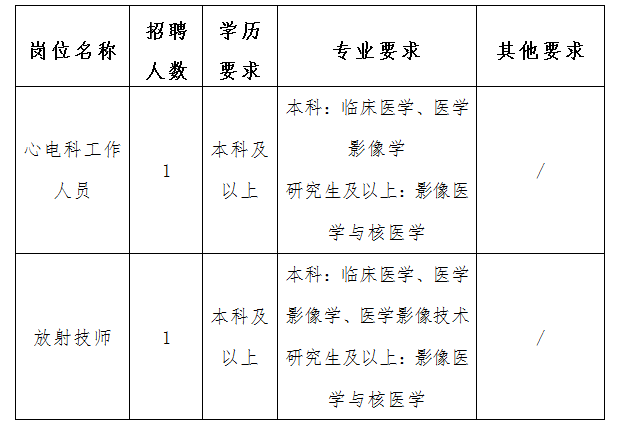 62530CF7-9448-4d25-B431-48CB1ABDD6C7.png