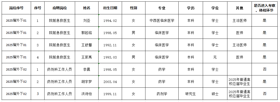 1762333423690872.png 43E4E8F2-A61C-4c85-81FF-7C9BE806BCB4.png